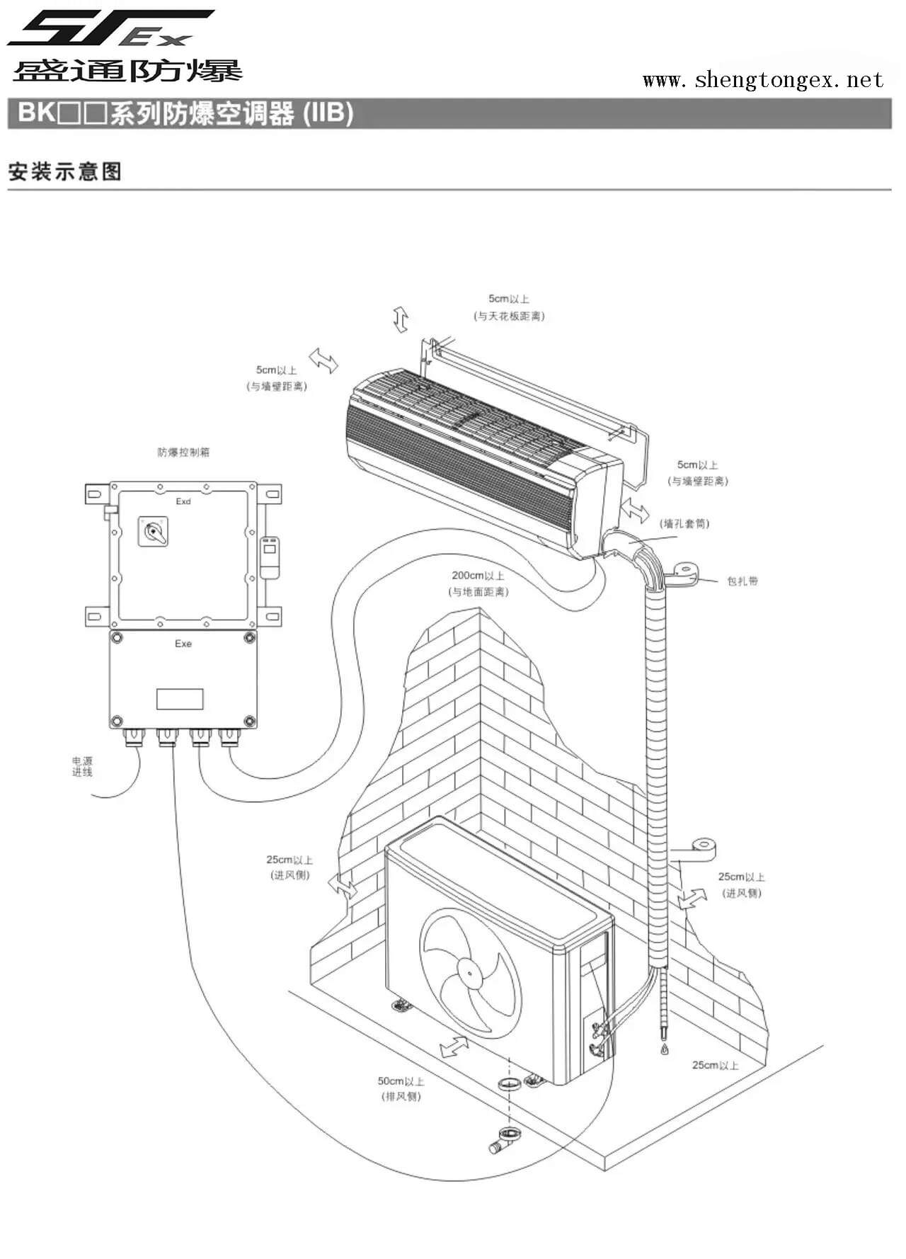 IIB�������{