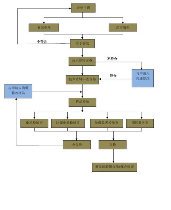 �|ꖷ����J�C��ô�k�����M����ô�㣿